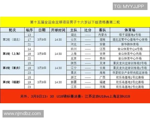 武汉足球队在全运会中的灵活性展现与战术分析