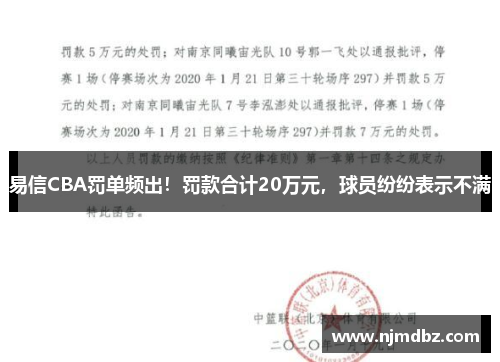 易信CBA罚单频出！罚款合计20万元，球员纷纷表示不满